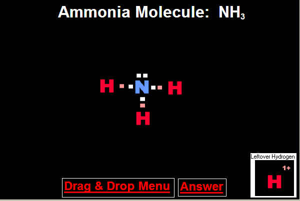 Dot Structure for Ammonia Molecule NH3