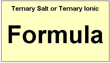 Module 4: Ternary Ionic Compounds Homework